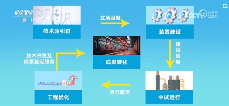 移动端APP开发：工具与资源大比拼